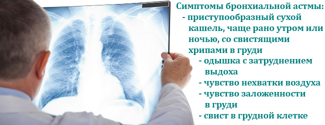 analizy-pri-bronxialnoj-astme 