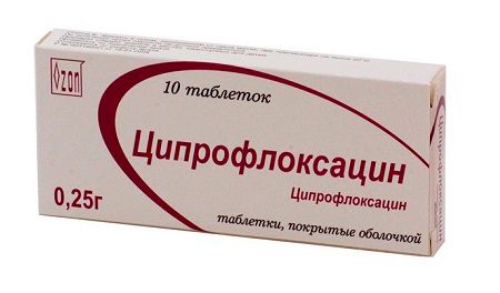 Препарат ципрофлоксацин для лечения бронхита