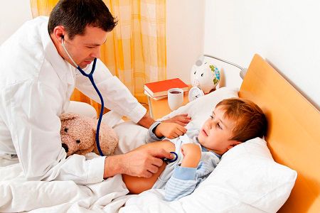 Лечение детей в стационаре при остром обструктивном бронхите