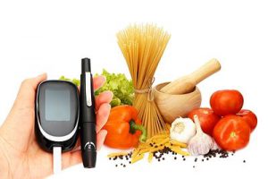 глюкометр и продукты питания